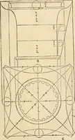 An illustration from Architecture de Philibert de l'Orme ... : uure entiere contenant onze livres, augmentée de deux, & autres figures non encores veuës, tant pour desseins qu'ornemens de maisons : avec vne belle inuention pour bien bastir, & à petits fraiz .. (1626)