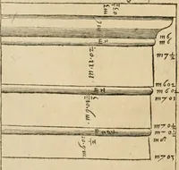 An illustration from Architecture de Philibert de l'Orme ... : uure entiere contenant onze livres, augmentée de deux, & autres figures non encores veuës, tant pour desseins qu'ornemens de maisons : avec vne belle inuention pour bien bastir, & à petits fraiz .. (1626)