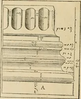 An illustration from Architecture de Philibert de l'Orme ... : uure entiere contenant onze livres, augmentée de deux, & autres figures non encores veuës, tant pour desseins qu'ornemens de maisons : avec vne belle inuention pour bien bastir, & à petits fraiz .. (1626)