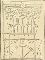 An illustration from Architecture de Philibert de l'Orme ... : uure entiere contenant onze livres, augmentée de deux, & autres figures non encores veuës, tant pour desseins qu'ornemens de maisons : avec vne belle inuention pour bien bastir, & à petits fraiz .. (1626)