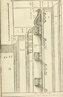 An illustration from Architecture de Philibert de l'Orme ... : uure entiere contenant onze livres, augmentée de deux, & autres figures non encores veuës, tant pour desseins qu'ornemens de maisons : avec vne belle inuention pour bien bastir, & à petits fraiz .. (1626)