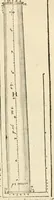 An illustration from Architecture de Philibert de l'Orme ... : uure entiere contenant onze livres, augmentée de deux, & autres figures non encores veuës, tant pour desseins qu'ornemens de maisons : avec vne belle inuention pour bien bastir, & à petits fraiz .. (1626)