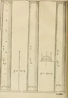 An illustration from Architecture de Philibert de l'Orme ... : uure entiere contenant onze livres, augmentée de deux, & autres figures non encores veuës, tant pour desseins qu'ornemens de maisons : avec vne belle inuention pour bien bastir, & à petits fraiz .. (1626)