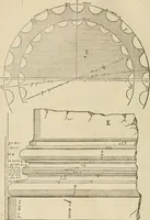 An illustration from Architecture de Philibert de l'Orme ... : uure entiere contenant onze livres, augmentée de deux, & autres figures non encores veuës, tant pour desseins qu'ornemens de maisons : avec vne belle inuention pour bien bastir, & à petits fraiz .. (1626)