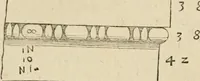 An illustration from Architecture de Philibert de l'Orme ... : uure entiere contenant onze livres, augmentée de deux, & autres figures non encores veuës, tant pour desseins qu'ornemens de maisons : avec vne belle inuention pour bien bastir, & à petits fraiz .. (1626)