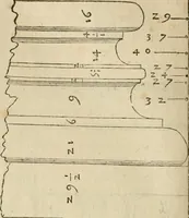 An illustration from Architecture de Philibert de l'Orme ... : uure entiere contenant onze livres, augmentée de deux, & autres figures non encores veuës, tant pour desseins qu'ornemens de maisons : avec vne belle inuention pour bien bastir, & à petits fraiz .. (1626)