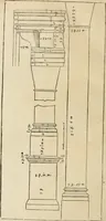 An illustration from Architecture de Philibert de l'Orme ... : uure entiere contenant onze livres, augmentée de deux, & autres figures non encores veuës, tant pour desseins qu'ornemens de maisons : avec vne belle inuention pour bien bastir, & à petits fraiz .. (1626)