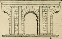 An illustration from Architecture de Philibert de l'Orme ... : uure entiere contenant onze livres, augmentée de deux, & autres figures non encores veuës, tant pour desseins qu'ornemens de maisons : avec vne belle inuention pour bien bastir, & à petits fraiz .. (1626)
