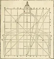 An illustration from Architecture de Philibert de l'Orme ... : uure entiere contenant onze livres, augmentée de deux, & autres figures non encores veuës, tant pour desseins qu'ornemens de maisons : avec vne belle inuention pour bien bastir, & à petits fraiz .. (1626)