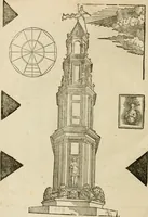An illustration from Architecture de Philibert de l'Orme ... : uure entiere contenant onze livres, augmentée de deux, & autres figures non encores veuës, tant pour desseins qu'ornemens de maisons : avec vne belle inuention pour bien bastir, & à petits fraiz .. (1626)
