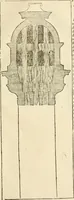 An illustration from Architecture de Philibert de l'Orme ... : uure entiere contenant onze livres, augmentée de deux, & autres figures non encores veuës, tant pour desseins qu'ornemens de maisons : avec vne belle inuention pour bien bastir, & à petits fraiz .. (1626)