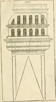 An illustration from Architecture de Philibert de l'Orme ... : uure entiere contenant onze livres, augmentée de deux, & autres figures non encores veuës, tant pour desseins qu'ornemens de maisons : avec vne belle inuention pour bien bastir, & à petits fraiz .. (1626)