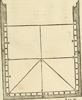 An illustration from Architecture de Philibert de l'Orme ... : uure entiere contenant onze livres, augmentée de deux, & autres figures non encores veuës, tant pour desseins qu'ornemens de maisons : avec vne belle inuention pour bien bastir, & à petits fraiz .. (1626)