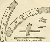 An illustration from Architecture de Philibert de l'Orme ... : uure entiere contenant onze livres, augmentée de deux, & autres figures non encores veuës, tant pour desseins qu'ornemens de maisons : avec vne belle inuention pour bien bastir, & à petits fraiz .. (1626)