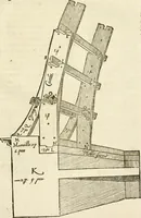 An illustration from Architecture de Philibert de l'Orme ... : uure entiere contenant onze livres, augmentée de deux, & autres figures non encores veuës, tant pour desseins qu'ornemens de maisons : avec vne belle inuention pour bien bastir, & à petits fraiz .. (1626)