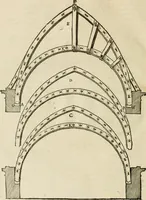 An illustration from Architecture de Philibert de l'Orme ... : uure entiere contenant onze livres, augmentée de deux, & autres figures non encores veuës, tant pour desseins qu'ornemens de maisons : avec vne belle inuention pour bien bastir, & à petits fraiz .. (1626)