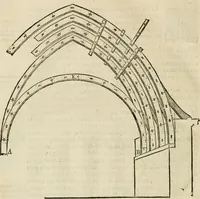 An illustration from Architecture de Philibert de l'Orme ... : uure entiere contenant onze livres, augmentée de deux, & autres figures non encores veuës, tant pour desseins qu'ornemens de maisons : avec vne belle inuention pour bien bastir, & à petits fraiz .. (1626)