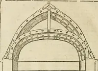 An illustration from Architecture de Philibert de l'Orme ... : uure entiere contenant onze livres, augmentée de deux, & autres figures non encores veuës, tant pour desseins qu'ornemens de maisons : avec vne belle inuention pour bien bastir, & à petits fraiz .. (1626)