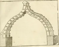 An illustration from Architecture de Philibert de l'Orme ... : uure entiere contenant onze livres, augmentée de deux, & autres figures non encores veuës, tant pour desseins qu'ornemens de maisons : avec vne belle inuention pour bien bastir, & à petits fraiz .. (1626)