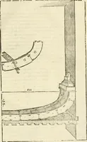 An illustration from Architecture de Philibert de l'Orme ... : uure entiere contenant onze livres, augmentée de deux, & autres figures non encores veuës, tant pour desseins qu'ornemens de maisons : avec vne belle inuention pour bien bastir, & à petits fraiz .. (1626)