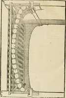 An illustration from Architecture de Philibert de l'Orme ... : uure entiere contenant onze livres, augmentée de deux, & autres figures non encores veuës, tant pour desseins qu'ornemens de maisons : avec vne belle inuention pour bien bastir, & à petits fraiz .. (1626)
