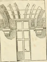 An illustration from Architecture de Philibert de l'Orme ... : uure entiere contenant onze livres, augmentée de deux, & autres figures non encores veuës, tant pour desseins qu'ornemens de maisons : avec vne belle inuention pour bien bastir, & à petits fraiz .. (1626)