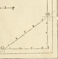 An illustration from Architecture de Philibert de l'Orme ... : uure entiere contenant onze livres, augmentée de deux, & autres figures non encores veuës, tant pour desseins qu'ornemens de maisons : avec vne belle inuention pour bien bastir, & à petits fraiz .. (1626)