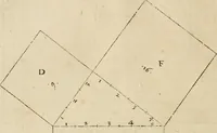 An illustration from Architecture de Philibert de l'Orme ... : uure entiere contenant onze livres, augmentée de deux, & autres figures non encores veuës, tant pour desseins qu'ornemens de maisons : avec vne belle inuention pour bien bastir, & à petits fraiz .. (1626)