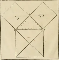 An illustration from Architecture de Philibert de l'Orme ... : uure entiere contenant onze livres, augmentée de deux, & autres figures non encores veuës, tant pour desseins qu'ornemens de maisons : avec vne belle inuention pour bien bastir, & à petits fraiz .. (1626)