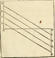An illustration from Architecture de Philibert de l'Orme ... : uure entiere contenant onze livres, augmentée de deux, & autres figures non encores veuës, tant pour desseins qu'ornemens de maisons : avec vne belle inuention pour bien bastir, & à petits fraiz .. (1626)