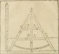 An illustration from Architecture de Philibert de l'Orme ... : uure entiere contenant onze livres, augmentée de deux, & autres figures non encores veuës, tant pour desseins qu'ornemens de maisons : avec vne belle inuention pour bien bastir, & à petits fraiz .. (1626)