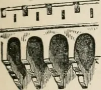 An illustration from Architecture for general students (1874)
