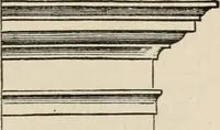 An illustration from Architecture for general students (1874)