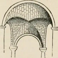 An illustration from Architecture for general students (1874)