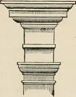 An illustration from Architecture for general students (1874)