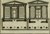 Picture 10 of 21 from Architecture generale de Vitruve (1681), leaf 256