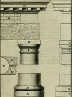 An illustration from Architecture generale de Vitruve (1681)