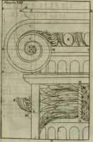 Picture 16 of 21 from Architecture generale de Vitruve (1681), leaf 268