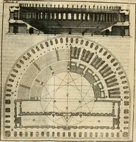 Picture 19 of 21 from Architecture generale de Vitruve (1681), leaf 272
