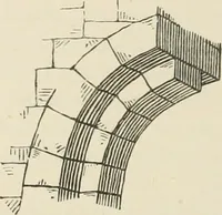An illustration from Architecture: gothic and renaissance (1880)