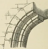 An illustration from Architecture: gothic and renaissance (1880)