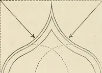 An illustration from Architecture: gothic and renaissance (1880)