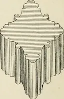 An illustration from Architecture: gothic and renaissance (1880)