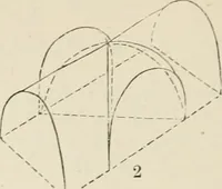 An illustration from Architecture: gothic and renaissance (1880)