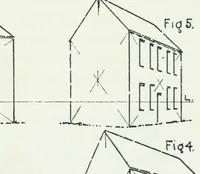 An illustration from Architecture and how to sketch it : illustrated by sketches of typical examples (1910)