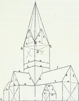 An illustration from Architecture and how to sketch it : illustrated by sketches of typical examples (1910)