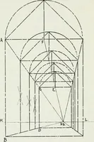 An illustration from Architecture and how to sketch it : illustrated by sketches of typical examples (1910)
