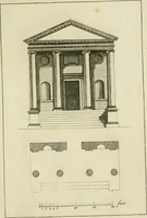 Picture 3 of 62 from Architecture improved, in a collection of modern, elegant and useful designs : from slight and graceful recesses, lodges and other decorations in parks, gardens, woods or forests, to the portico, bath, observatory, and interior ornaments of superb buildings : with great variety of rich embellishments for chimneys in the taste of Inigo Jones, Mr. Kent, &c. : all curiously engraved on fifty copper-plates, octavo (1755), leaf 22
