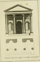 Picture 4 of 62 from Architecture improved, in a collection of modern, elegant and useful designs : from slight and graceful recesses, lodges and other decorations in parks, gardens, woods or forests, to the portico, bath, observatory, and interior ornaments of superb buildings : with great variety of rich embellishments for chimneys in the taste of Inigo Jones, Mr. Kent, &c. : all curiously engraved on fifty copper-plates, octavo (1755), leaf 24
