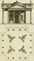 Picture 11 of 62 from Architecture improved, in a collection of modern, elegant and useful designs : from slight and graceful recesses, lodges and other decorations in parks, gardens, woods or forests, to the portico, bath, observatory, and interior ornaments of superb buildings : with great variety of rich embellishments for chimneys in the taste of Inigo Jones, Mr. Kent, &c. : all curiously engraved on fifty copper-plates, octavo (1755), leaf 36